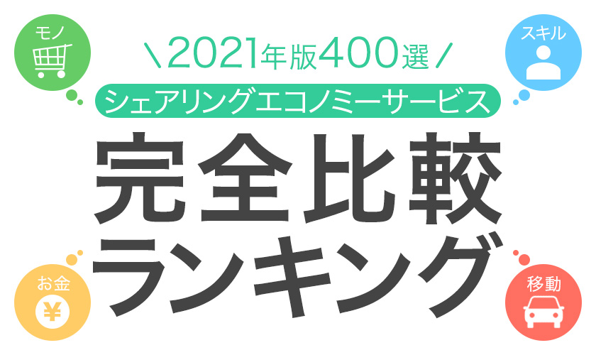 定番キャンバス ルネサンス 2名 無料招待券 施設利用券 有効期限